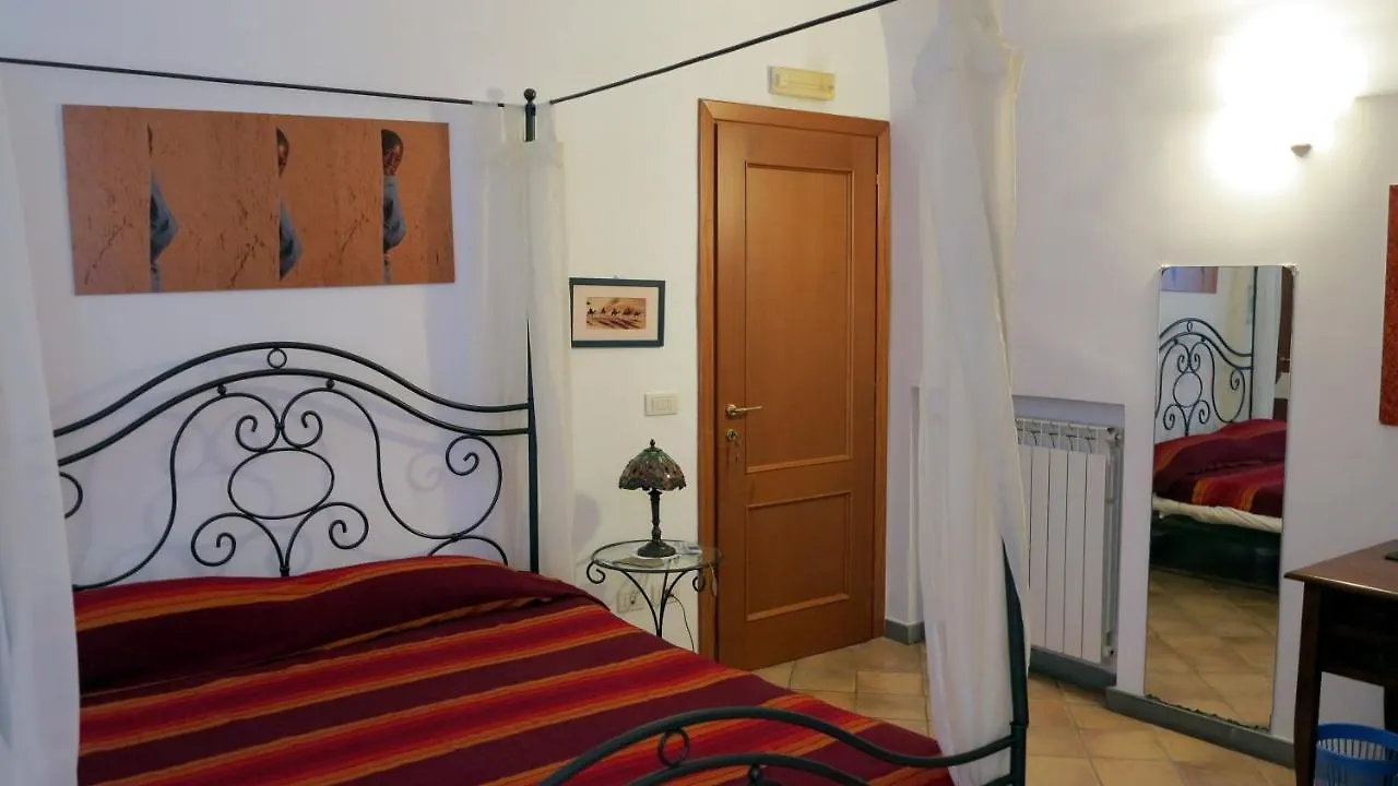 - B&B 